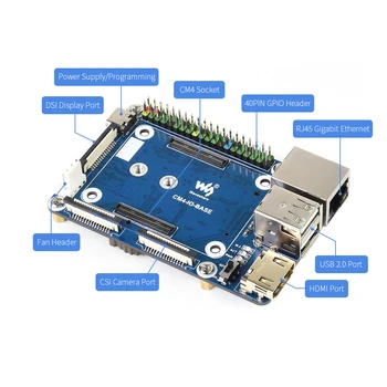 Računski modul Malina Pi CM4 4 Mini-Osnovna naknada iz CSI/DSI/RTC/VENTILATOR/kompatibilan s HDMI/USB/RJ45 Гигабитом/SD karticu/odjeljak M. 2 za CM4  10